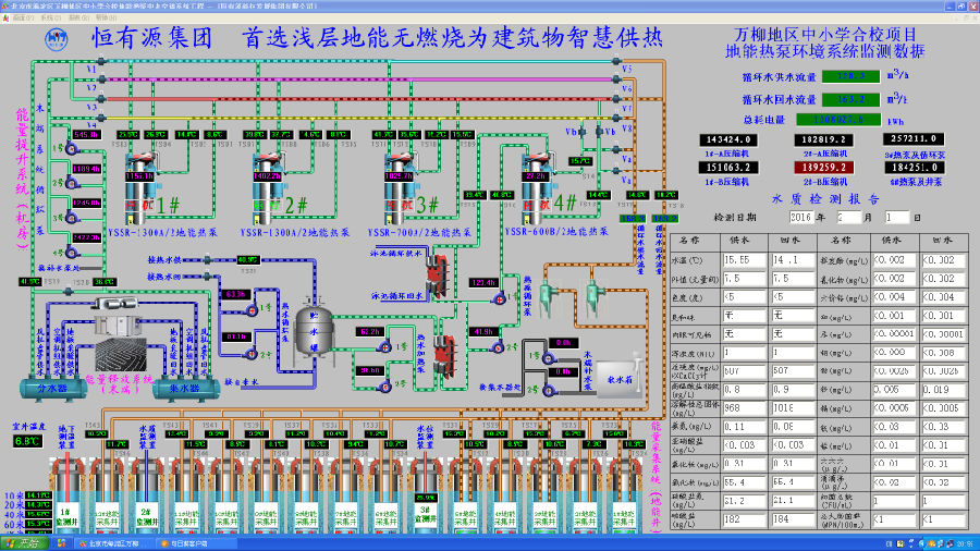万柳地区中小学合校项目2016-3-3-21.PNG