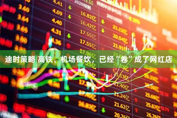 迪时策略 高铁、机场餐饮，已经“卷”成了网红店